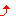 ↑ ↑