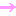 → →