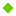緑 緑