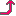 ¢¬ ¢¬